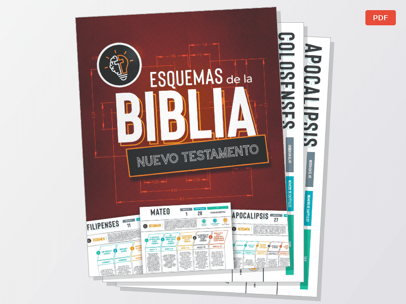 🧠 Esquemas Mentales Bíblicos para Niños — Documentos